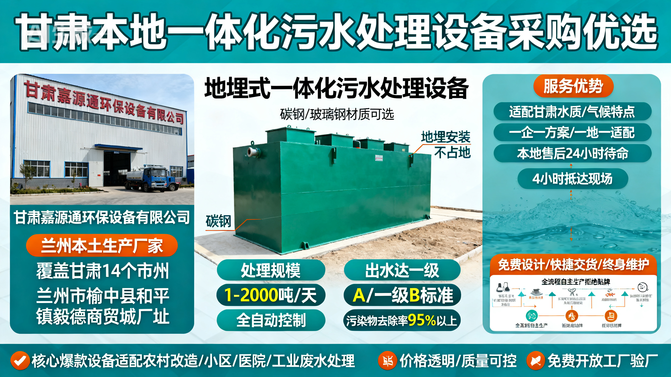 甘肃采购新泰一体化新泰污水处理设备_优先选本地生产厂家_直...式解决甘肃污水处理需求_选本地实体厂家_靠谱有保障.jpeg